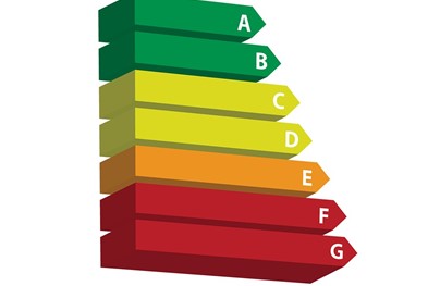 afbeelding energielabel